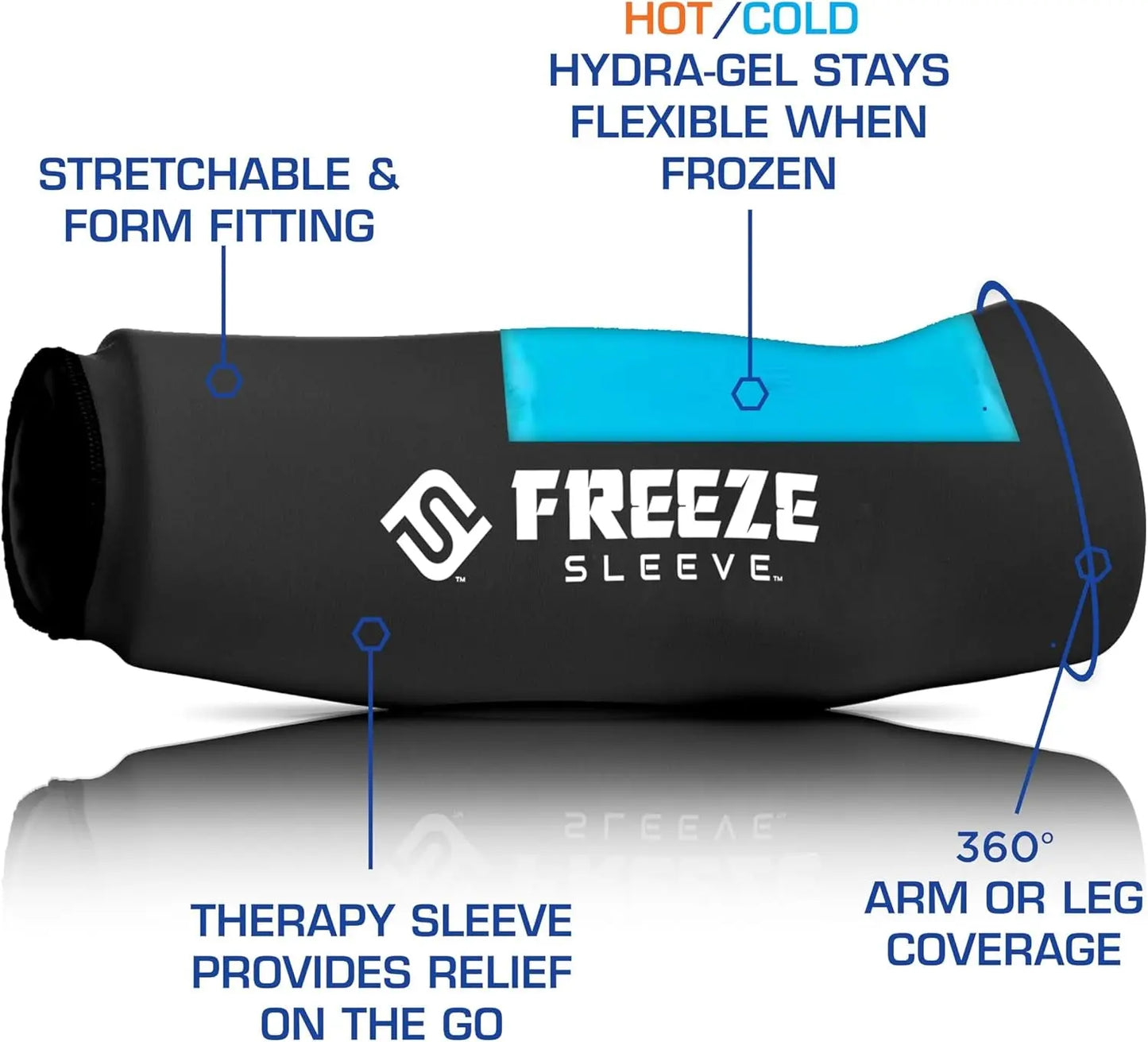 Ice and Heat Therapy Sleeve | Reusable Ice Pack Flexible Gel Compression Sleeve for Pain Relief and Recovery of Elbow Knee Ankle Leg Wrist Injuries | Turquoise Small Medium