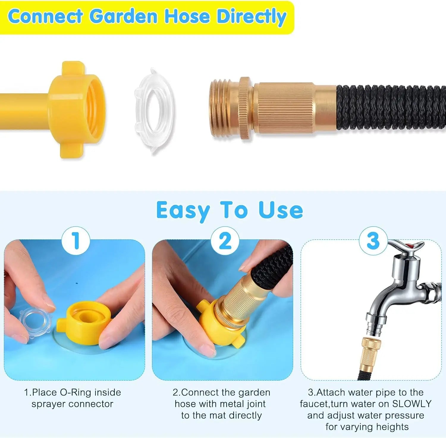 Kids Sprinklers for Outside, Splash Pad for Toddlers &amp; Baby Pool 3-In-1 60&quot; Water Toys Gifts for 1 2 3 4 5 Year Old Boys Girls Splash Play Mat