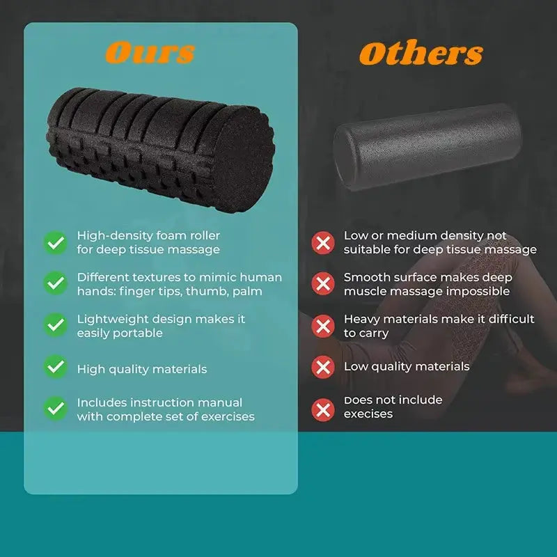 MuscleVibe - Muscle Massager Tool